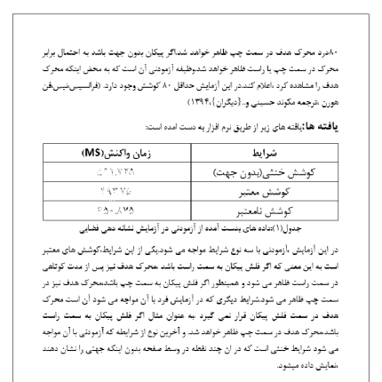 گزارش آزمون نشانه دهی فضایی
