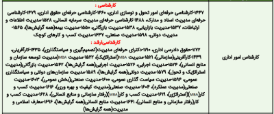 سوالات استخدامی کارشناس امور اداری وزارت ارتباطات